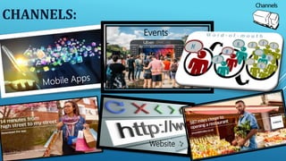 CHANNELS:
Events
Website
 