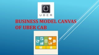 BUSINESS MODEL CANVAS
OF UBER CAB
 