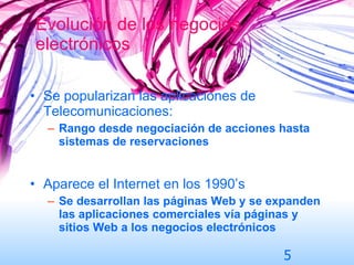 Evolución de los negocios  electrónicos Se popularizan las aplicaciones de Telecomunicaciones: Rango desde negociación de acciones hasta sistemas de reservaciones Aparece el Internet en los 1990’s Se desarrollan las páginas Web y se expanden las aplicaciones comerciales vía páginas y sitios Web a los negocios electrónicos 