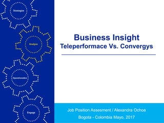 Business Insight
Teleperformace Vs. Convergys
Job Position Assesment / Alexandra Ochoa
Bogota - Colombia Mayo, 2017
 