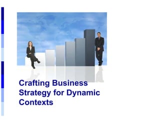 Crafting Business
Strategy for Dynamic
Contexts
C t t