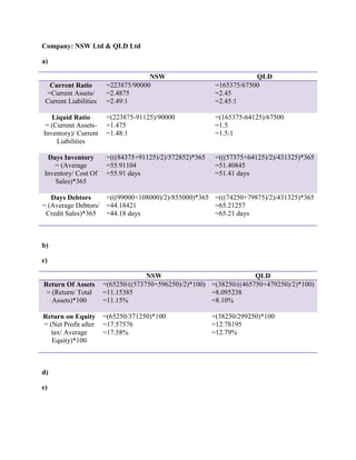 Company: NSW Ltd & QLD Ltd

a)

                                     NSW                               QLD
  Current Ratio         =223875/90000                      =165375/67500
 =Current Assets/       =2.4875                            =2.45
 Current Liabilities    =2.49:1                            =2.45:1

   Liquid Ratio         =(223875-91125)/90000              =(165375-64125)/67500
 = (Current Assets-     =1.475                             =1.5
Inventory)/ Current     =1.48:1                            =1.5:1
     Liabilities

  Days Inventory        =(((84375+91125)/2)/572852)*365    =(((57375+64125)/2)/431325)*365
    = (Average          =55.91104                          =51.40845
 Inventory/ Cost Of     =55.91 days                        =51.41 days
     Sales)*365

   Days Debtors     =(((99000+108000)/2)/855000)*365 =(((74250+79875)/2)/431325)*365
= (Average Debtors/ =44.18421                        =65.21257
 Credit Sales)*365 =44.18 days                       =65.21 days



b)

c)

                                     NSW                              QLD
Return Of Assets       =(65250/((573750+596250)/2)*100) =(38250/((465750+479250)/2)*100)
 = (Return/ Total      =11.15385                        =8.095238
   Assets)*100         =11.15%                          =8.10%

Return on Equity       =(65250/371250)*100                =(38250/299250)*100
= (Net Profit after    =17.57576                          =12.78195
   tax/ Average        =17.58%                            =12.79%
   Equity)*100



d)

e)
 