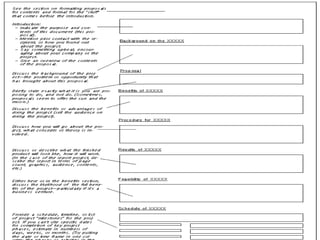 Bussiness communication