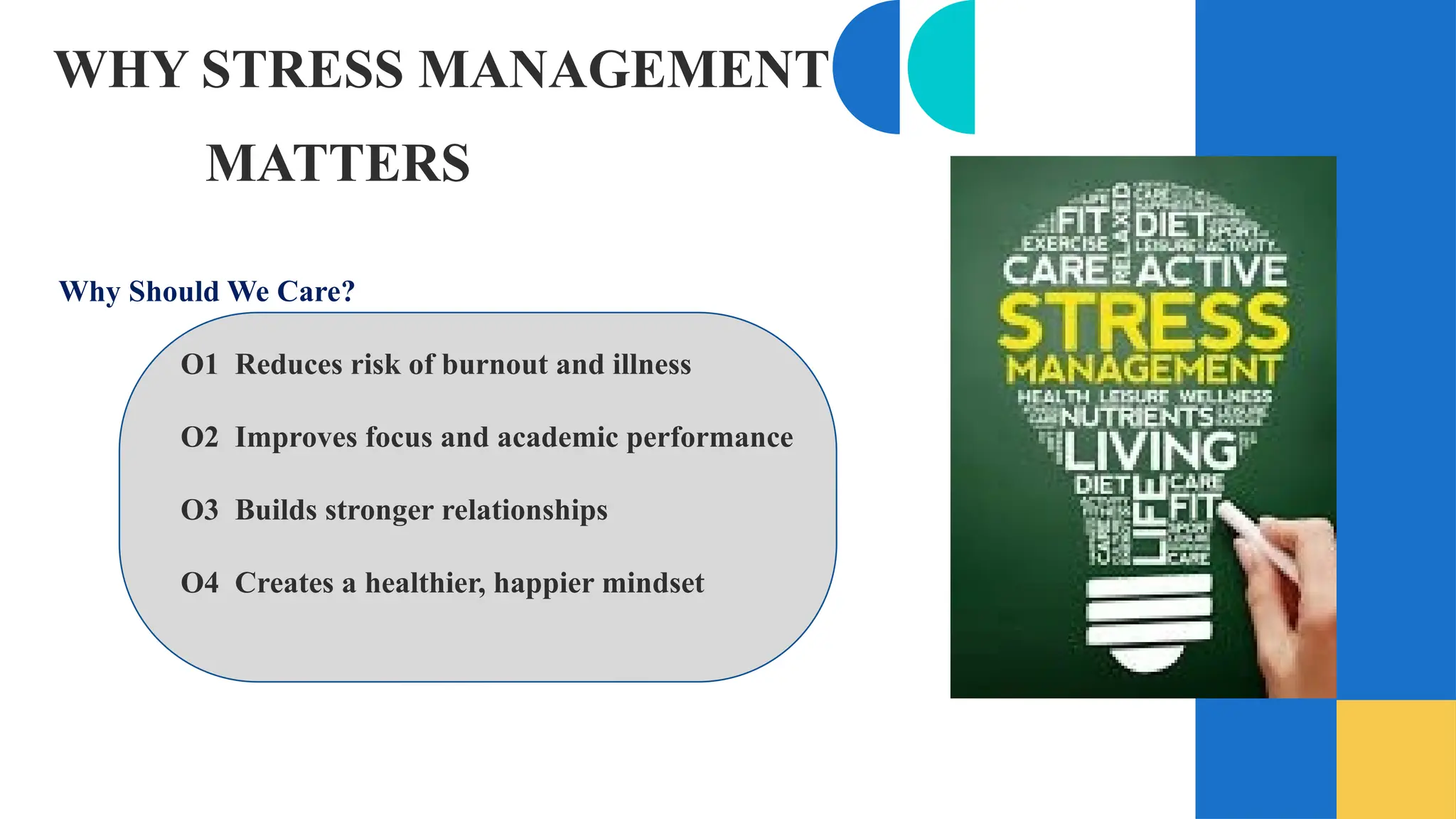 Why Should We Care?
O1 Reduces risk of burnout and illness
O2 Improves focus and academic performance
O3 Builds stronger relationships
O4 Creates a healthier, happier mindset
WHY STRESS MANAGEMENT
MATTERS
 