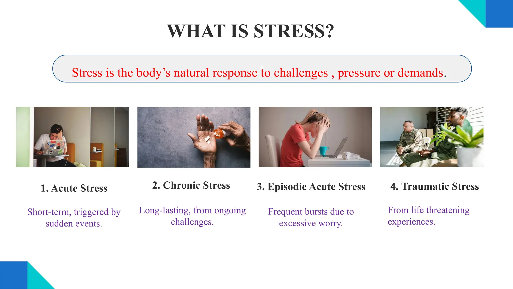 1
WHAT IS STRESS?
Stress is the body’s natural response to challenges , pressure or demands.
2. Chronic Stress
Long-lasting, from ongoing
challenges.
3. Episodic Acute Stress
Frequent bursts due to
excessive worry.
1. Acute Stress
Short-term, triggered by
sudden events.
4. Traumatic Stress
From life threatening
experiences.
 