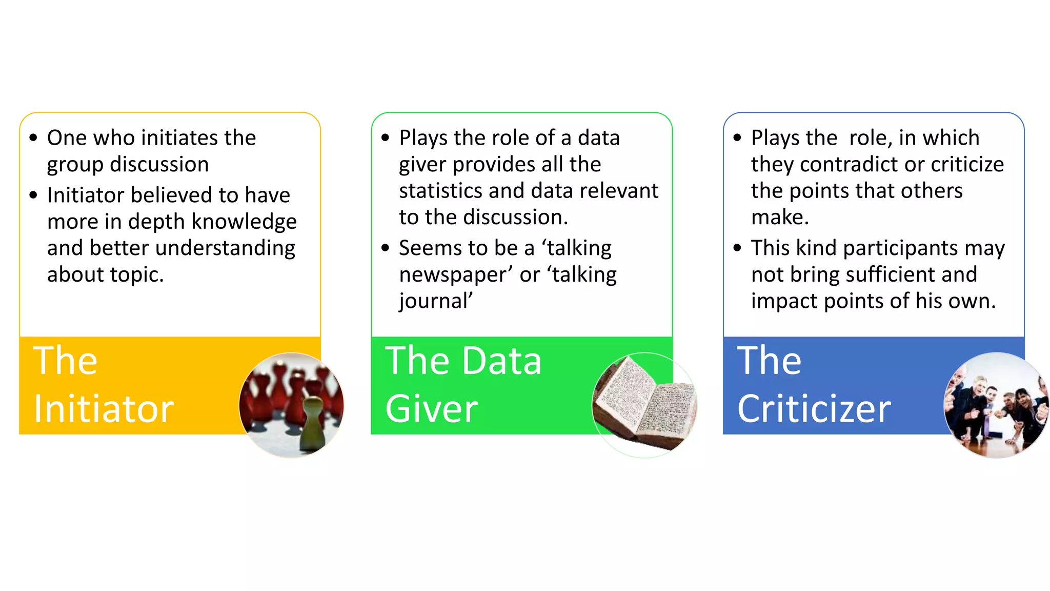Group Discussion and Personal Interview | PPTX