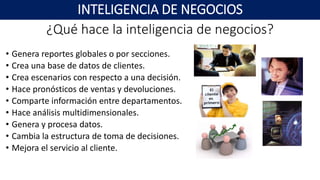 ¿Qué hace la inteligencia de negocios?
• Genera reportes globales o por secciones.
• Crea una base de datos de clientes.
• Crea escenarios con respecto a una decisión.
• Hace pronósticos de ventas y devoluciones.
• Comparte información entre departamentos.
• Hace análisis multidimensionales.
• Genera y procesa datos.
• Cambia la estructura de toma de decisiones.
• Mejora el servicio al cliente.
INTELIGENCIA DE NEGOCIOS
 
