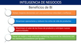 Beneficios de BI
INTELIGENCIA DE NEGOCIOS
Toman mejores decisiones con una asombrosa velocidad y confianza
Dinamizan operaciones y reducen los ciclos de vida de productos
Maximizan el valor de las líneas de producto y anticipan nuevas
oportunidades
Hacer un mejor y más enfocado marketing mejorando las relaciones con
los clientes y proveedores por iguales
 