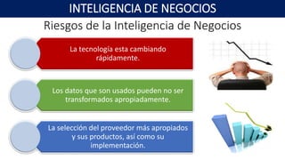 Riesgos de la Inteligencia de Negocios
INTELIGENCIA DE NEGOCIOS
La tecnología esta cambiando
rápidamente.
Los datos que son usados pueden no ser
transformados apropiadamente.
La selección del proveedor más apropiados
y sus productos, así como su
implementación.
 