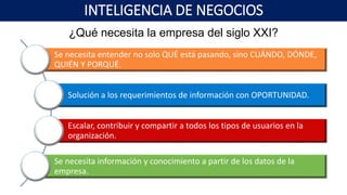 INTELIGENCIA DE NEGOCIOS
Se necesita entender no solo QUÉ está pasando, sino CUÁNDO, DÓNDE,
QUIÉN Y PORQUÉ.
Solución a los requerimientos de información con OPORTUNIDAD.
Escalar, contribuir y compartir a todos los tipos de usuarios en la
organización.
Se necesita información y conocimiento a partir de los datos de la
empresa.
¿Qué necesita la empresa del siglo XXI?
 