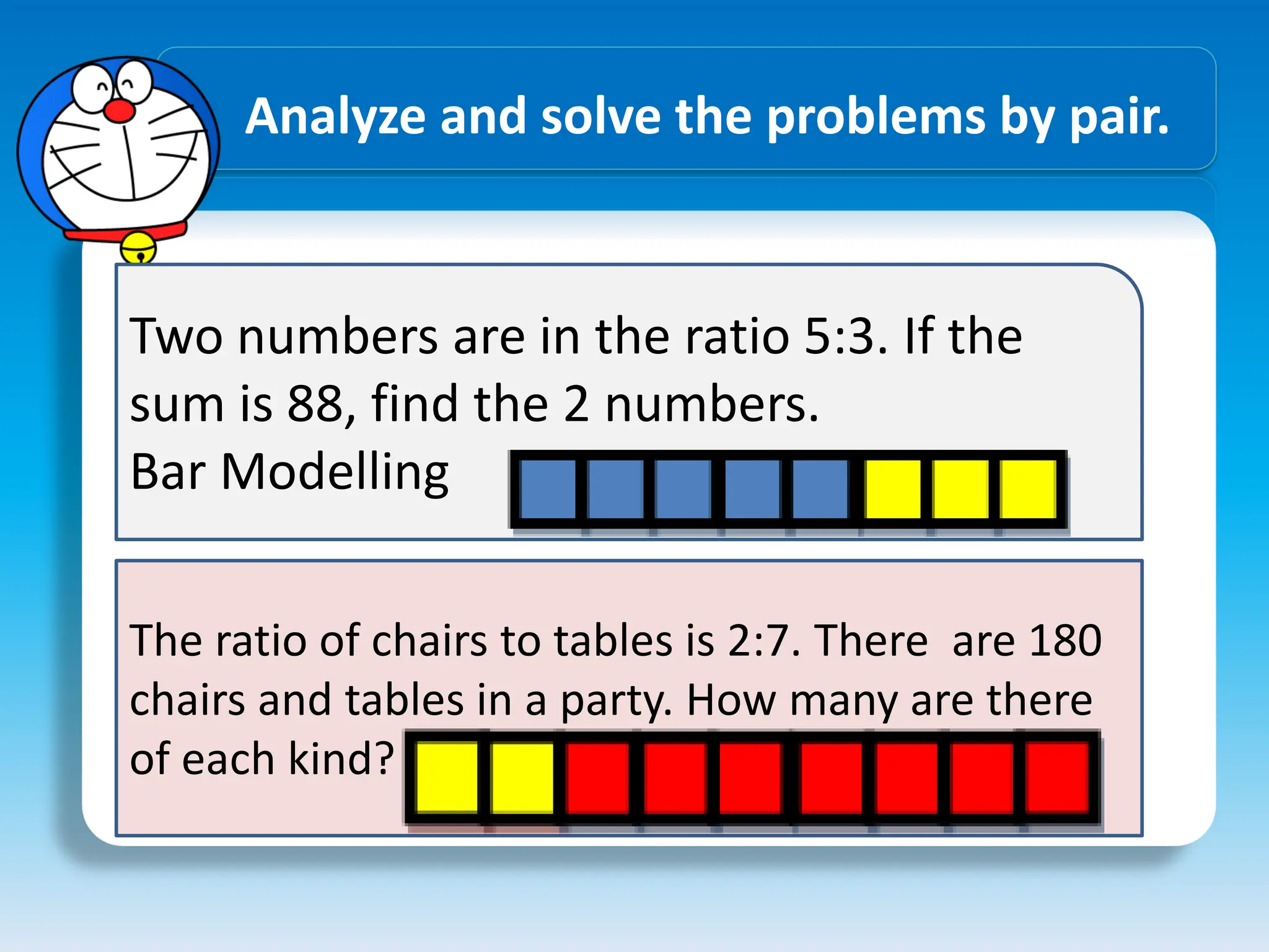 Analyze and solve the problems by pair.
Two numbers are in the ratio 5:3. If the
sum is 88, find the 2 numbers.
Bar Modelling
The ratio of chairs to tables is 2:7. There are 180
chairs and tables in a party. How many are there
of each kind?
 