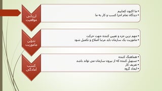 ‫ارزیابی‬
‫موقعیت‬
•‫کجاییم‬ ‫اکنون‬ ‫ما‬
•‫ما‬ ‫به‬ ‫کار‬ ‫و‬ ‫کسب‬ ‫اجزا‬ ‫تمام‬ ‫دیدگاه‬
‫تدوین‬
‫ماموریت‬
•‫حرکت‬ ‫جهت‬ ‫کننده‬ ‫تعیین‬ ‫و‬ ‫جزء‬ ‫ترین‬ ‫مهم‬
•‫شود‬ ‫تکمیل‬ ‫و‬ ‫اصالح‬ ‫مرتبا‬ ‫باید‬ ‫سازمان‬ ‫یک‬ ‫ماموریت‬
‫کسب‬
‫آمادگی‬
•‫کننده‬ ‫هماهنگ‬
•‫باشد‬ ‫تواند‬ ‫می‬ ‫سازمان‬ ‫بیرون‬ ‫از‬ ‫که‬ ‫کننده‬ ‫تسهیل‬
•‫کار‬ ‫تعریف‬
•‫گروه‬ ‫ایجاد‬
 