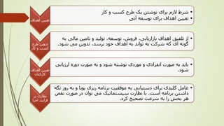 ‫اهداف‬ ‫تعیین‬
•‫کار‬ ‫و‬ ‫کسب‬ ‫طرح‬ ‫یک‬ ‫نوشتن‬ ‫برای‬ ‫الزم‬ ‫شرط‬
•‫آتی‬ ‫توسعه‬ ‫برای‬ ‫اهداف‬ ‫تعیین‬
‫طرح‬ ‫تدوین‬
‫کار‬ ‫و‬ ‫کسب‬
•‫ب‬ ‫مالی‬ ‫تامین‬ ‫و‬ ‫تولید‬ ،‫توسعه‬ ،‫فروش‬ ،‫بازاریابی‬ ‫اهداف‬ ‫تلفیق‬ ‫از‬‫ه‬
‫شود‬ ‫می‬ ‫تدوین‬ ،‫برسد‬ ‫خود‬ ‫اهداف‬ ‫به‬ ‫تواند‬ ‫به‬ ‫شرکت‬ ‫که‬ ‫ای‬ ‫گونه‬.
‫اهداف‬ ‫تعیین‬
‫کارکنان‬
•‫ارزیاب‬ ‫دوره‬ ‫صورت‬ ‫به‬ ‫و‬ ‫شود‬ ‫نوشته‬ ‫موردی‬ ‫و‬ ‫انفرادی‬ ‫صورت‬ ‫به‬ ‫باید‬‫ی‬
‫شود‬.
‫بر‬ ‫نظارت‬
‫اجرا‬ ‫فرآیند‬
•‫ب‬ ‫و‬ ‫پویا‬ ‫ریزی‬ ‫برنامه‬ ‫موفقیت‬ ‫به‬ ‫دستیابی‬ ‫برای‬ ‫کلیدی‬ ‫عامل‬‫نگه‬ ‫روز‬ ‫ه‬
‫است‬ ‫برنامه‬ ‫داشتن‬.‫ن‬ ‫صورت‬ ‫در‬ ‫توان‬ ‫می‬ ‫سیستماتیک‬ ‫نظارت‬ ‫با‬‫قص‬
‫کرد‬ ‫تصحیح‬ ‫سرعت‬ ‫به‬ ‫را‬ ‫بخش‬ ‫هر‬.
 