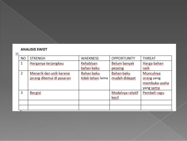 Business plan keripik pisang 04 picture