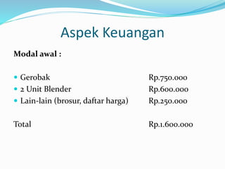 Aspek Keuangan
Modal awal :
 Gerobak Rp.750.000
 2 Unit Blender Rp.600.000
 Lain-lain (brosur, daftar harga) Rp.250.000
Total Rp.1.600.000
 