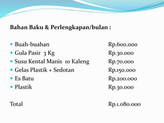 Bahan Baku & Perlengkapan/bulan :
 Buah-buahan Rp.600.000
 Gula Pasir 3 Kg Rp.30.000
 Susu Kental Manis 10 Kaleng Rp.70.000
 Gelas Plastik + Sedotan Rp.150.000
 Es Batu Rp.200.000
 Plastik Rp.30.000
Total Rp.1.080.000
 
