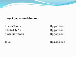 Biaya Operasional/bulan :
 Sewa Tempat Rp.500.000
 Listrik & Air Rp.300.000
 Gaji Karyawan Rp.700.000
Total Rp.1.500.000
 