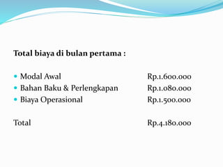 Total biaya di bulan pertama :
 Modal Awal Rp.1.600.000
 Bahan Baku & Perlengkapan Rp.1.080.000
 Biaya Operasional Rp.1.500.000
Total Rp.4.180.000
 