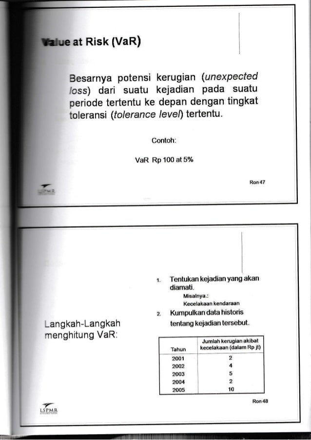 Business Quantitative For Risk Management