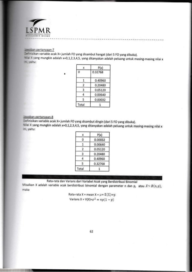 Business Quantitative For Risk Management