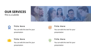 You can edit this text for your
presentation
T i t l e H e re
You can edit this text for your
presentation
T i t l e H e re
You can edit this text for your
presentation
T i t l e H e r e
You can edit this text for your
presentation
T i t l e H e r e
OUR SERVICES
This is a subtitle
 