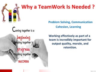 Why a TeamWork Is Needed ?
Problem Solving, Communication
Cohesion, Learning
Working effectively as part of a
team is incr...