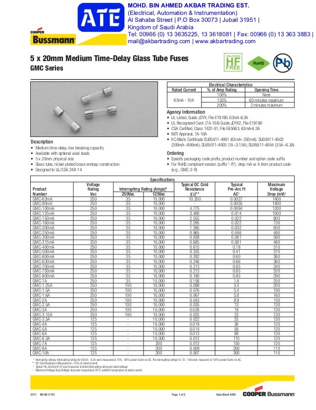 Breaker Fuse Box Sheet