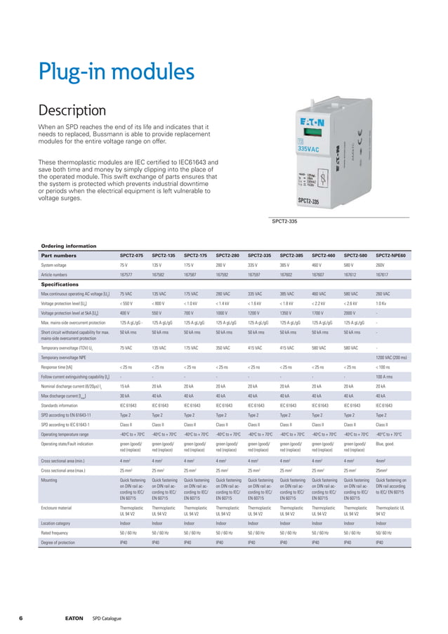 Bussmann By Eaton Surge Protection Devices Catalogue