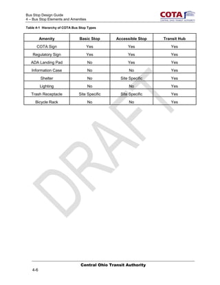 Atco Code Bus Stop Bus stop standards_manual_draft_final_sept18-2013 | PDF