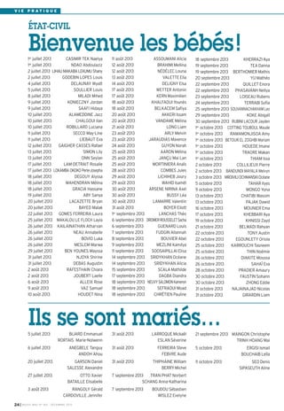V I E P R AT I Q U E

ÉTAT-CIVIL

Bienvenue les bébés !
1er juillet 2013
CASIMIR TEK Naelya
NDAO Abdoulaziz
1er juillet 2013
2 juillet 2013 LIHAU MAKABA LEKUMU Shany
2 juillet 2013
GODEBIN LOPES Louis
4 juillet 2013
DELAUNAY Wyatt
5 juillet 2013
SOULLIER Louis
8 juillet 2013
MILADI Mihed
9 juillet 2013
KONIECZNY Jordan
9 juillet 2013
SAAFI Hidaya
10 juillet 2013
ALAMEDDINE Jazz
10 juillet 2013
CHALGOUI Ilan
10 juillet 2013
ROBILLARD Luciana
11 juillet 2013
SECCO May-Line
11 juillet 2013
LIEBAUT Eva
12 juillet 2013
GAIGHER CASSES Rafael
13 juillet 2013
SIMON Lily
13 juillet 2013
ONN Seylan
17 juillet 2013
LAM-DETRAIT Rosalie
17 juillet 2013 LOKAMBA OKOKO Perle-Josepha
18 juillet 2013
DEGOUY Alyssa
18 juillet 2013
MAHENDRAN Mélina
18 juillet 2013
GRACIA Hassane
19 juillet 2013
ABY Sanya
20 juillet 2013
LACAZETTE Bryan
20 juillet 2013
BAYED Malak
22 juillet 2013 GOMES FERREIRA Laura
25 juillet 2013 MAKALOU LE FLOCH Layla
26 juillet 2013 KAILAINATHAN Atharvan
26 juillet 2013
NEAU Annabelle
26 juillet 2013
BOVIO Luka
26 juillet 2013
MESLEM Marwa
29 juillet 2013
BEN YOUNES Mayssa
31 juillet 2013
NJOYA Shirine
31 juillet 2013
DEBAS Augustin
2 août 2013
RAFESTHAIN Chiara
2 août 2013
JOUBERT Laelle
6 août 2013
ALLEIX Rose
9 août 2013
VAZ Samuel
10 août 2013
HOUDET Nina

11 août 2013
12 août 2013
12 août 2013
13 août 2013
14 août 2013
17 août 2013
17 août 2013
18 août 2013
18 août 2013
20 août 2013
20 août 2013
21 août 2013
23 août 2013
23 août 2013
24 août 2013
25 août 2013
25 août 2013
25 août 2013
28 août 2013
29 août 2013
29 août 2013
30 août 2013
30 août 2013
30 août 2013
31 août 2013
1er septembre 2013
6 septembre 2013
6 septembre 2013
7 septembre 2013
8 septembre 2013
9 septembre 2013
11 septembre 2013
14 septembre 2013
14 septembre 2013
15 septembre 2013
17 septembre 2013
18 septembre 2013
18 septembre 2013
18 septembre 2013

ASSOUMANI Alicia
BRAHIMI Mellina
NÉDÉLEC Louna
VALETTE Elia
DELIGNY Elsa
WETTER Antonin
KERN Maximilien
KHALFAOUI Younès
BELKACEM Safiya
AKKERI Issam
VANDAME Mélina
LONG Liam
ARLY Melvin
JARAUDIAS Maxence
GUYON Norah
AARON Mélina
JANÇU Mai Lan
MORTINIERA Anaïs
COMBES Jules
LICHIHEB Joury
WAHID Isamël
ARSENE NIRINA Axel
BUSSY Léa
LAMARRE Valentin
BOYER Eliott
LANCHAS Théo
DROMER-ROUSSELET Sacha
GUENARD Louis
FUDGIN Allannah
BOUVIER Abel
MEZLINI Kamilya
SOOSAIPILLAI Elisa
SRIDYKHAN Océane
SRIDYKHAN Alicia
SCALA Mathilde
DAGBA Diandra
NEUVY SALOMON Kameron
SEFRAOUI Moad
CHRÉTIEN Pauline

18 septembre 2013
KHERRAZI Aya
19 septembre 2013
TEA Danna
19 septembre 2013 BERTHOMIER Mathis
20 septembre 2013
YU Mathéo
22 septembre 2013
QUILLET Enora
22 septembre 2013 PHASAVANH Nellya
23 septembre 2013
LOISEAU Rubens
24 septembre 2013
TERRABI Sofia
25 septembre 2013 SOUVANNACHAKHAM Leo
29 septembre 2013
KOKE Abigaïl
30 septembre 2013 RUBINI LACOUR Jayden
1er octobre 2013 COTTING TOUBOUL Maude
1er octobre 2013
RAMAMONJISOA Amy
1er octobre 2013 BETOUR EL ZOGHBI Mariam
1er octobre 2013
HOUEDE Imane
TRAORE Makan
1er octobre 2013
THIAM Issa
1er octobre 2013
2 octobre 2013
COLLILIEUX Pierre
2 octobre 2013 BANDUNDI MAYALA Melvyn
3 octobre 2013 MROIVILI OCHMANSKI Océane
5 octobre 2013
TAHAR Ilyes
9 octobre 2013
MONGO Yona
13 octobre 2013
CHATIBI Wassim
13 octobre 2013
PAJAK Dawid
16 octobre 2013
MOUNIER Ema
17 octobre 2013
KHEBBARI Aya
19 octobre 2013
KHNISSI Zayd
21 octobre 2013
BELMADI Rahyan
22 octobre 2013
TONY Austin
22 octobre 2013
EGOUNLETY Oriola
25 octobre 2013
KARROUCHI Tasneem
25 octobre 2013
THIN Noémie
26 octobre 2013
DIAKITE Moussa
26 octobre 2013
SAHAÏ Eva
28 octobre 2013
PRADIER Amaury
30 octobre 2013
FAUSTIN Sohann
30 octobre 2013
ZHONG Eddie
31 octobre 2013
NAJAINAJAD Nicolas
31 octobre 2013
GIRARDIN Liam

Ils se sont mariés…
5 juillet 2013

BIJARD Emmanuel
RORTAIS Marie-Nolwenn

31 août 2013

LARROQUE Mickaël
ESLAN Séverine

6 juillet 2013

ANEGBELE Tanguy
ANDOH Ahou

31 août 2013

FERREIRA Steve
FEBVRE Aude

5 octobre 2013

ERGISI Ismail
BOUCHAIB Leïla

20 juillet 2013

GARSON Daniel
SALESSE Alexandre

31 août 2013

THIPHAINE William
BERRY Michel

11 octobre 2013

SEO Denis
SIPASEUTH Aline

27 juillet 2013

OTTO Xavier
BATAILLE Elisabelle

7 septembre 2013
TRAN PHAT Norbert
SCHANG Anna-Katharina

3 août 2013

24 I

RANGOLY Gérald
CARDOVILLE Jennifer

BUSSY MAG N° 160 - DÉCEMBRE 2013

7 septembre 2013

BOUDOU Sébastien
WISLEZ Evelyne

21 septembre 2013 MAINGON Christophe
TRINH HOANG Mai

 
