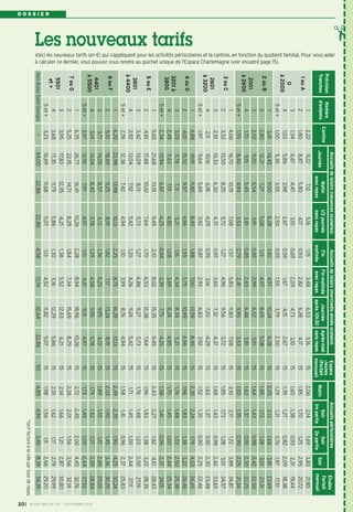 Les nouveaux tarifs 
D O S S I E R 
20I BUSSY MAG N° 167 - SEPTEMBRE 2014 
Voici les nouveaux tarifs (en €) qui s’appliquent pour les activités périscolaires et la cantine, en fonction du quotient familial. Pour vous aider 
à calculer ce dernier, vous pouvez vous rendre au guichet unique de l’Espace Charlemagne (voir encadré page 15). 
Prévision 
Tranches 
Nombre 
d’enfants 
Cantine 
Accueils de loisirs (vacances scolaires) Accueils de loisirs (mercredis année scolaire) Espace 
Jeunes 
(Forfait 
mensuel) 
Accueils périscolaires Études 
Forfait 
Matin 
avec repas 
1/2 journée 
sans repas 
Fin 
matinée 
Fin matinée 
avec repas 
Journée 
après 10h30 
Après-midi 
sans repas 
Matin 
Soir 
Journée mensuel 
1re partie 
Soir 
2e partie 
Soir 
1 ou A 
0 
à 2000 
1 2,22 9,22 7,12 5,16 1,15 3,48 6,53 5,16 15 2,06 2,14 1,69 3,83 21,85 
2 1,80 8,87 5,80 4,17 0,93 2,82 6,28 4,17 15 1,85 1,70 1,25 2,95 20,72 
3 1,34 6,67 4,47 3,10 0,69 2,09 4,73 3,10 15 1,60 1,38 0,93 2,31 19,44 
4 1,03 5,86 3,98 2,67 0,59 1,67 4,15 2,67 15 1,39 1,27 0,82 2,09 18,38 
5 et + 1,00 5,35 3,55 2,50 0,55 1,55 3,79 2,50 15 1,29 1,21 0,76 1,97 17,51 
2 ou B 
2001 
à 2600 
1 3,41 14,45 9,00 6,28 1,40 4,97 10,24 6,28 15 2,05 2,13 1,68 3,81 23,69 
2 2,80 12,21 7,27 5,08 1,13 4,07 8,65 5,08 15 1,85 1,73 1,28 3,01 23,31 
3 2,02 9,20 5,54 3,91 0,87 2,99 6,52 3,91 15 1,64 1,43 0,98 2,42 22,50 
4 1,70 9,15 5,45 3,81 0,85 2,63 6,48 3,81 15 1,63 1,37 0,92 2,30 22,25 
5 et + 1,55 8,40 4,94 3,53 0,79 2,41 5,95 3,53 15 1,50 1,35 0,90 2,25 21,34 
3 ou C 
2601 
à 3200 
1 4,06 16,70 10,19 7,08 1,57 5,83 11,83 7,08 15 2,10 2,17 1,72 3,89 24,87 
2 3,52 13,50 8,25 5,72 1,27 4,96 9,56 5,72 15 1,85 1,73 1,28 3,01 24,57 
3 2,51 10,33 6,30 4,37 0,97 3,60 7,32 4,37 15 1,68 1,43 0,98 2,42 23,65 
4 2,11 10,16 6,18 4,29 0,95 3,16 7,20 4,29 15 1,63 1,37 0,92 2,30 23,48 
5 et + 1,97 9,64 5,69 3,92 0,87 2,93 6,83 3,92 15 1,52 1,35 0,90 2,25 22,46 
4 ou D 
3201 à 
3800 
1 4,88 19,19 11,85 8,45 1,88 7,00 13,59 8,45 15 2,35 2,24 1,79 4,03 26,65 
2 4,01 15,52 9,57 6,96 1,55 5,75 10,99 6,96 15 1,96 1,83 1,38 3,22 26,46 
3 3,03 11,78 7,31 5,21 1,16 4,34 8,34 5,21 15 1,74 1,48 1,03 2,50 25,38 
4 2,49 11,63 7,19 4,85 1,08 3,69 8,24 4,85 15 1,70 1,45 1,00 2,44 25,34 
5 et + 2,34 10,94 6,67 4,25 0,94 3,39 7,75 4,25 15 1,58 1,41 0,96 2,37 24,15 
5 ou E 
3801 
à 4400 
1 5,65 21,68 13,15 9,45 2,10 8,02 15,35 9,45 15 2,43 2,27 1,82 4,10 28,43 
2 4,61 17,48 10,61 7,64 1,70 6,53 12,38 7,64 15 1,96 1,83 1,38 3,22 28,35 
3 3,42 13,09 8,13 5,73 1,27 4,86 9,27 5,73 15 1,76 1,48 1,03 2,50 27,19 
4 2,92 13,04 7,92 5,42 1,20 4,26 9,24 5,42 15 1,71 1,45 1,00 2,44 27,11 
5 et + 2,76 12,36 7,42 4,94 1,10 3,99 8,76 4,94 15 1,58 1,41 0,96 2,37 25,83 
6 ou F 
4401 
à 5500 
1 6,20 22,98 13,98 10,13 2,25 8,75 16,28 10,13 15 2,49 2,35 1,90 4,25 30,24 
2 5,10 18,69 11,25 8,19 1,82 7,17 13,24 8,19 15 2,03 1,90 1,45 3,36 30,20 
3 3,71 14,05 8,57 6,13 1,36 5,25 9,95 6,13 15 1,89 1,55 1,10 2,65 29,05 
4 3,14 14,04 8,42 5,78 1,29 4,58 9,95 5,78 15 1,79 1,52 1,07 2,59 28,84 
5 et + 2,97 12,92 7,97 4,97 1,10 4,21 9,15 4,97 15 1,73 1,45 1,00 2,44 27,52 
7 ou G 
5501 
et + 
1 6,35 26,77 16,41 10,26 2,28 8,94 18,96 10,26 15 2,72 2,45 2,00 4,45 32,76 
2 5,25 22,15 14,71 8,29 1,84 7,34 15,69 8,29 15 2,26 2,01 1,56 3,56 32,14 
3 3,95 17,83 12,35 6,21 1,38 5,52 12,63 6,21 15 2,14 1,66 1,21 2,87 30,80 
4 3,68 17,35 11,79 5,86 1,30 5,16 12,29 5,86 15 2,01 1,62 1,17 2,79 29,99 
5 et + 3,23 16,69 11,68 5,07 1,13 4,52 11,82 5,07 15 1,98 1,56 1,11 2,66 29,20 
Hors Bussy Saint-Georges • 44,00 22,86 22,86 4,58 13,74 32,64 22,86 50 4,85 4,94 3,45 8,39 34,39 
*tarif facturé à la ville par type de repas. 
✁ 
 