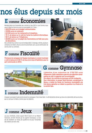 B I L A N 
nos élus depuis six mois 
BUSSY MAG N° 169 - NOVEMBRE 2014 I 25 
E comme Économies 
Renégociation de l’ensemble des contrats et des DSP. A court terme, nous 
avons réduit le train de vie de la municipalité. En 7 mois : 
• 263074 euros sur le budget communication. 
• 10898 euros en carburant. 
• 64346 euros sur les restaurants et réceptions. 
• 76 % de baisse sur le coût de l’achat du matériel informatique. 
• 58% de baisse sur l’infogérance. 
• 26000 euros sur le budget des illuminations de Noël avec plus 
de décorations. 
Des contrats fous sont en cours de renégociation : éclairage, crèches, plusieurs 
centaines de milliers d’euros seront économisés sans aucune diminution de 
service, bien au contraire. 
F comme Fiscalité 
Promesse de campagne de l’équipe municipale, le conseil municipal 
a voté la baisse de 2,56% du taux de la taxe d’habitation pour la 
part communale en 2014. 
G comme Gymnase 
L’obtention d’une subvention de 3 792 700 euros 
d’Epamarne. Cette subvention a permis une réduction consé-quente 
du coût à supporter par la municipalité. 
Par ailleurs, les contrats du gymnase ont été renégociés. 
Pour information, le groupe Saint-Germain, omniprésent à 
Bussy, a réalisé du temps de l’ancienne municipalité une 
très bonne opération en cédant sa position à un fonds et à 
la société Spie. 
I comme Indemnité 
L’équipe municipale l’avait promis durant la campagne. C’est chose faite : il a été décidé de diviser par deux les indemnités de tous les élus, 
que ce soit pour le Maire, comme pour les Adjoints. 
J comme Jeux 
Les jeux d’enfants, situés square René Cassin et rue Robert 
Schuman, ont été rénovés par les agents municipaux. Le but 
est de maintenir un niveau de qualité de vie pour l’ensemble 
des enfants de notre ville. 
 