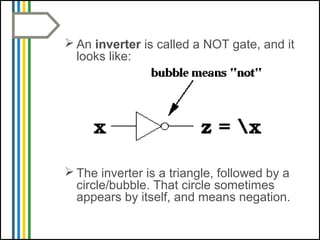  An inverter is called a NOT gate, and it
looks like:
 The inverter is a triangle, followed by a
circle/bubble. That circle sometimes
appears by itself, and means negation.
 