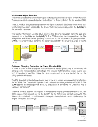 13
E65 Bus Systems
Windscreen Wiper Function
The driver operates the windscreen wiper switch (SWS) to initiate a wiper system function.
The wiper switch is plugged directly into the Steering Column Switch Center Module (SZL).
The SZL module analyzes the signals from the wiper switch and calculates which wiper sys-
tem function has been selected by the driver. That information is placed on the byteflight in
the form of a message.
The Safety Information Module (SIM) receives the driver's instruction from the SZL and
passes it on to the ZGM via the byteflight. The ZGM receives the message from the SIM
and passes it on in its role as "gateway control unit" to the Wiper Module (WIM) via the K-
CAN S. The wiper module performs the action requested by the driver (e.g. wipe or wash).
Optimum Charging Controlled by Power Module (PM)
In order to drain as little energy as possible from the battery (particularly in the winter), the
idling speed is increased at an early stage. This ensures that the battery charge level is kept
high. If the charge level falls below the minimum required to be able to start the car, the
idling speed is increased.
The PM detects that the battery charge level is low and places a message to that effect on
the K-CAN P. The Car Access System (CAS) passes the message on to the K-CAN S. The
ZGM receives the message from the CAS and passes it on via the PT CAN in its role of
"gateway control unit".
The DME module receives the request to increase the engine speed over the PT-CAN. The
DME passes that request on via the LoCAN to the Valvetronic control unit (VVT). The
Valvetronic control unit controls the output stage for the valvetronic motors to increase the
engine idle speed accordingly.
KT-8527
KT-8529
 