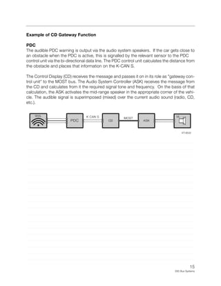 15
E65 Bus Systems
Example of CD Gateway Function
PDC
The audible PDC warning is output via the audio system speakers. If the car gets close to
an obstacle when the PDC is active, this is signalled by the relevant sensor to the PDC
control unit via the bi-directional data line. The PDC control unit calculates the distance from
the obstacle and places that information on the K-CAN S.
The Control Display (CD) receives the message and passes it on in its role as "gateway con-
trol unit" to the MOST bus. The Audio System Controller (ASK) receives the message from
the CD and calculates from it the required signal tone and frequency. On the basis of that
calculation, the ASK activates the mid-range speaker in the appropriate corner of the vehi-
cle. The audible signal is superimposed (mixed) over the current audio sound (radio, CD,
etc.).
KT-8532
 