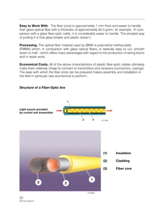 22
E65 Bus Systems
Easy to Work With. The fiber (core) is approximately 1 mm thick and easier to handle
than glass optical fiber with a thickness of approximately 62.5 µmm, for example. In com-
parison with a glass fiber-optic cable, it is considerably easier to handle. The simplest way
of putting it is that glass breaks and plastic doesn't.
Processing. The optical fiber material used by BMW is polymethyl methacrylate
(PMMA) which, in comparison with glass optical fibers, is relatively easy to cut, smooth
down or melt - which offers major advantages with regard to the production of wiring looms
and in repair work.
Economical Costs. All of the above characteristics of plastic fiber-optic cables ultimately
make them relatively cheap to connect to transmitters and receivers (connectors, casings).
The ease with which the fiber ends can be prepared makes assembly and installation in
the field in particular very economical to perform.
Structure of a Fiber-Optic line
(1) Insulation
(2) Cladding
(3) Fiber core
KT-7687
KT-8939
Light source provided
by control unit transmitter
 