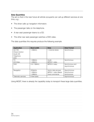 34
E65 Bus Systems
Data Quantities
The aim is that in the near future all vehicle occupants can call up different services at one
time, e.g.:
• The driver calls up navigation information.
• The passenger talks on the telephone.
• A rear seat passenger listens to a CD.
• The other rear seat passenger watches a DVD video.
The data quantities this requires produce the following example:
Using MOST, there is already the capability today to transport these large data quantities.
Application Band-width Data Data Format
Am-FM
Check-Control
Audio CD
Telephone
SVS
1.4Mbit/s 1 channel stereo Synchronous
TV
CD Video
1.4Mbit/s
1.4Mbit/s
Audio
MPEG 1 video
Synchronous
DVD 2.8-11Mbit/s MPEG 2 video Synchronous and
asynchronous
Navigation 250kbit/s
1.4Mbit/s
1.4Mbit/s
Vector data (arrows)
MPEG 1 video (Maps)
Voice commands
Asynchronous
Synchronous
synchronous
Telematic services A few bytes asynchronous
 