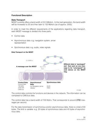 35
E65 Bus Systems
Functional Description
Data Transport
MOST currently offers a band-width of 22.5 Mbits/s . In the next generation, the band-width
will be increased to 50 and then later to 150 Mbits/s (as of approx. 2002).
In order to meet the different requirements of the applications regarding data transport,
each MOST message is divided into three parts:
• Control data
• Asynchronous data: e.g. navigation system, arrow
representation
• Synchronous data: e.g. audio, video signals
The control data controls the functions and devices in the network. The information can be
compared to CAN bus data.
The control data has a band-width of 700 Kbit/s. That corresponds to around 2700 mes-
sages per second.
For the data transmission of synchronous and/or asynchronous data, there is a total of 60
bytes. The limit is variable: e.g. 20 bytes of synchronous data and 40 bytes of asynchro-
nous data.
A message over the MOST
Control Data
Control Data
700 kB/s
2700 S/S
CAN bus
Asynchronous
Data
e.g Navigation (arrow
display)
Synchronous data
Audio
Video
Data Transport on the MOST
Different data is “packaged”
and then sent as one mes-
sage to be “unwrapped” by
next device on the MOST
ring.
KT-9388
 