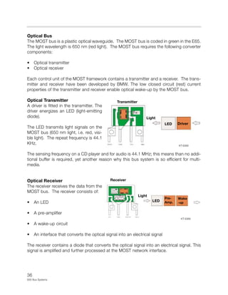 36
E65 Bus Systems
Optical Bus
The MOST bus is a plastic optical waveguide. The MOST bus is coded in green in the E65.
The light wavelength is 650 nm (red light). The MOST bus requires the following converter
components:
• Optical transmitter
• Optical receiver
Each control unit of the MOST framework contains a transmitter and a receiver. The trans-
mitter and receiver have been developed by BMW. The low closed circuit (rest) current
properties of the transmitter and receiver enable optical wake-up by the MOST bus.
Optical Transmitter
A driver is fitted in the transmitter. The
driver energizes an LED (light-emitting
diode).
The LED transmits light signals on the
MOST bus (650 nm light, i.e. red, visi-
ble light). The repeat frequency is 44.1
KHz.
The sensing frequency on a CD player and for audio is 44.1 MHz; this means than no addi-
tional buffer is required, yet another reason why this bus system is so efficient for multi-
media.
Optical Receiver
The receiver receives the data from the
MOST bus. The receiver consists of:
• An LED
• A pre-amplifier
• A wake-up circuit
• An interface that converts the optical signal into an electrical signal
The receiver contains a diode that converts the optical signal into an electrical signal. This
signal is amplified and further processed at the MOST network interface.
Transmitter
Light
LED Driver
Receiver
Light
LED
Pre-
Amp.
Wake
-up
KT-9389
KT-9389
 