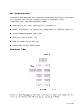 7
E65 Bus Systems
E65 Sub-Bus Systems
In addition to the bus systems, sub-bus systems are also used. These are subordinate ser-
ial bus systems. Their functions correspond to those of the previous I/K bus.
The following sub-bus systems are fitted on the E65:
• Driver's door P bus (driver's door switch block periphery bus)
• Engine LoCAN (engine Low CAN bus; link between DME and Valvetronic control unit)
• Telcommander CAN (Phone board CAN)
• M bus (air-conditioning motor bus)
• DWA K bus (alarm system body bus)
• BSD interface (bit-serial data interface)
Driver’s Door P-Bus
The driver's door P bus passes the signals from the driver's-door switch block to the door
module (e.g. functions window lift, child lock-out request, Sun shade).
KT-7327
P-Bus
 