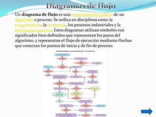 Un diagrama de flujo es una representación gráfica de un
algoritmo o proceso. Se utiliza en disciplinas como la
programación, la economía, los procesos industriales y la
psicología cognitiva. Estos diagramas utilizan símbolos con
significados bien definidos que representan los pasos del
algoritmo, y representan el flujo de ejecución mediante flechas
que conectan los puntos de inicio y de fin de proceso.
 