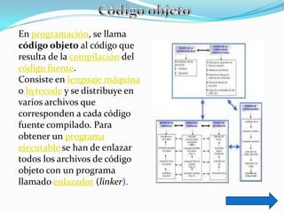 En programación, se llama
código objeto al código que
resulta de la compilación del
código fuente.
Consiste en lenguaje máquina
o bytecode y se distribuye en
varios archivos que
corresponden a cada código
fuente compilado. Para
obtener un programa
ejecutable se han de enlazar
todos los archivos de código
objeto con un programa
llamado enlazador (linker).
 