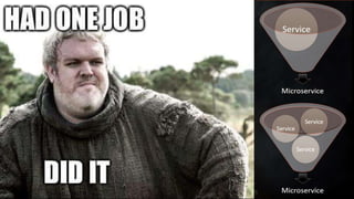 Surviving Microservices - v2