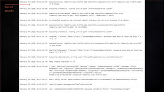Surviving Microservices - v2