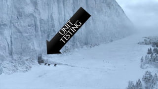 Surviving Microservices - v2