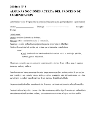 Módulo Nº 5
ALGUNAS NOCIONES ACERCA DEL PROCESO DE
COMUNICACION

La forma más básica de representar la comunicación es el esquema que reproducimos a continuación

Emisor __________________              Mensaje      ----------------------------------   Receptor
Código

Definiciones:
Emisor : es quien comunica el mensaje.
Mensaje : ideas o sentimientos que se comunican.
Receptor : es quien recibe el mensaje transmitido por el emisor a través del código.
Código : lenguaje verbal, gráfico y/o gestual que se transmite a través de un
          canal.
                Canal: es el medio a través del cual el emisor envía el mensaje: palabra,
                escritura, gestos o actitudes.


El emisor comunica su pensamiento o sentimiento a través de un código que el receptor
tiene que recibir y traducir.


Cuando se da una buena comunicación entre las personas se produce un intercambio de mensajes
que constituye un circuito en que ambos, emisor y receptor van intercambiando sus roles
de hablar y escuchar, cuando se trata de un mensaje de palabra hablada.


La comunicación implica una disposición de ambas partes para compartir sobre alguna idea.


Comunicacional significa interacción. Buena comunicación significa acertada traducción de
mensajes que estimule a ambos, emisor y receptor a entrar en relación, a lograr una interacción.
 