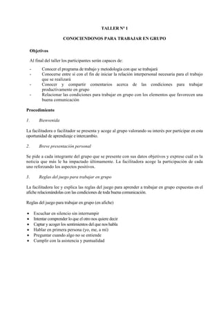TALLER N° 1

                         CONOCIENDONOS PARA TRABAJAR EN GRUPO

    Objetivos

    Al final del taller los participantes serán capaces de:
    -       Conocer el programa de trabajo y metodología con que se trabajará
    -       Conocerse entre sí con el fin de iniciar la relación interpersonal necesaria para el trabajo
            que se realizará
    -       Conocer y compartir comentarios acerca de las condiciones para trabajar
            productivamente en grupo
    -       Relacionar las condiciones para trabajar en grupo con los elementos que favorecen una
            buena comunicación

Procedimiento

1.         Bienvenida

La facilitadora o facilitador se presenta y acoge al grupo valorando su interés por participar en esta
oportunidad de aprendizaje e intercambio.

2.         Breve presentación personal

Se pide a cada integrante del grupo que se presente con sus datos objetivos y exprese cuál es la
noticia que más le ha impactado últimamente. La facilitadora acoge la participación de cada
uno reforzando los aspectos positivos.

3.         Reglas del juego para trabajar en grupo

La facilitadora lee y explica las reglas del juego para aprender a trabajar en grupo expuestas en el
afiche relacionándolas con las condiciones de toda buena comunicación.

Reglas del juego para trabajar en grupo (en afiche)

•       Escuchar en silencio sin interrumpir
•       Intentar comprender lo que el otro nos quiere decir
•       Captar y acoger los sentimientos del que nos habla
•       Hablar en primera persona (yo, me, a mí)
•       Preguntar cuando algo no se entiende
•       Cumplir con la asistencia y puntualidad
 