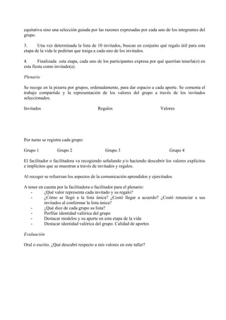 equitativa sino una selección guiada por las razones expresadas por cada uno de los integrantes del
grupo.

3.     Una vez determinada la lista de 10 invitados, buscan en conjunto qué regalo útil para esta
etapa de la vida le pedirían que traiga a cada uno de los invitados.

4.      Finalizada esta etapa, cada uno de los participantes expresa por qué querrían tenerla(o) en
esta fiesta como invitado(a).

Plenario

Se recoge en la pizarra por grupos, ordenadamente, para dar espacio a cada aporte. Se comenta el
trabajo compartido y la representación de los valores del grupo a través de los invitados
seleccionados.

Invitados                                Regalos                          Valores




Por turno se registra cada grupo:

Grupo 1           Grupo 2                    Grupo 3                           Grupo 4

El facilitador o facilitadora va recogiendo señalando y/o haciendo descubrir los valores explícitos
e implícitos que se muestran a través de invitados y regalos.

Al recoger se refuerzan los aspectos de la comunicación aprendidos y ejercitados.

A tener en cuenta por la facilitadora o facilitador para el plenario:
    -      ¿Qué valor representa cada invitado y su regalo?
    -      ¿Cómo se llegó a la lista única? ¿Costó llegar a acuerdo? ¿Costó renunciar a sus
           invitados al conformar la lista única?
    -      ¿Qué dice de cada grupo su lista?
    -      Perfilar identidad valórica del grupo
    -      Destacar modelos y su aporte en esta etapa de la vida
    -      Destacar identidad valórica del grupo. Calidad de aportes

Evaluación

Oral o escrito. ¿Qué descubrí respecto a mis valores en este taller?
 