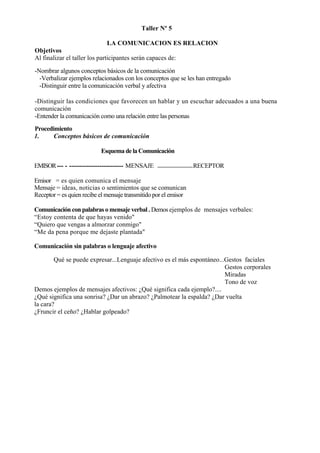 Taller Nº 5

                              LA COMUNICACION ES RELACION
Objetivos
Al finalizar el taller los participantes serán capaces de:

-Nombrar algunos conceptos básicos de la comunicación
  -Verbalizar ejemplos relacionados con los conceptos que se les han entregado
  -Distinguir entre la comunicación verbal y afectiva

-Distinguir las condiciones que favorecen un hablar y un escuchar adecuados a una buena
comunicación
-Entender la comunicación como una relación entre las personas
Procedimiento
1.     Conceptos básicos de comunicación

                           Esquema de la Comunicación

EMISOR --- - ------------------------- MENSAJE                    RECEPTOR

Emisor = es quien comunica el mensaje
Mensaje = ideas, noticias o sentimientos que se comunican
Receptor = es quien recibe el mensaje transmitido por el emisor

Comunicación con palabras o mensaje verbal . Demos ejemplos de mensajes verbales:
“Estoy contenta de que hayas venido"
“Quiero que vengas a almorzar conmigo"
“Me da pena porque me dejaste plantada"

Comunicación sin palabras o lenguaje afectivo

        Qué se puede expresar...Lenguaje afectivo es el más espontáneo...Gestos faciales
                                                                         Gestos corporales
                                                                         Miradas
                                                                         Tono de voz
Demos ejemplos de mensajes afectivos: ¿Qué significa cada ejemplo?....
¿Qué significa una sonrisa? ¿Dar un abrazo? ¿Palmotear la espalda? ¿Dar vuelta
la cara?
¿Fruncir el ceño? ¿Hablar golpeado?
 