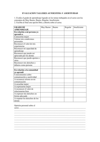 EVALUACION TALLERES AUTOESTIMA Y ASERTIVIDAD

1. Evalúe el grado de aprendizaje logrado en los temas trabajados en el curso con los
conceptos de Muy Bueno, Bueno, Regular, Insuficiente.
2. Escriba al final una opción libre y abierta sobre el curso.

GRADO DE                      Muy Bueno                                    Bueno                   Regular           Insuficiente
APRENDIZAJE
En relación a mi persona yo
aprendí a:
Conocerme mejor
Valorar mis condiciones
personales
Reconocer el valor de mis
experiencias
Reconocer mi capacidad de
aprendizaje
Reconocer que puedo ser
apreciado por los demás
Reconocer que puedo aportar a
otros
Reconocer mis derechos y
deberes como persona

En relación a la comunidad
yo aprendí
Conocimientos sobre
comunicación y asertividad
A reconocer errores en mi
comunicación
A escuchar mejor
A expresarme mejor
A reconocer el valor de
relacionarme bien
A expresar mis derechos en
forma adecuada
A respetar los derechos de los
demás

Opinión personal sobre el
curso.....................................................................................................................................
.............................................................................................................................................
.............................................................................................................................................
.............................................................................................................................................
.............................................................................................................................................
.............................................................................................................................................
.............................................................................................................................................
.............................................................................................................................................
.............................................................................................................................................
.............................................................................................................................................
 